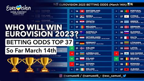eurovision 2023 odds